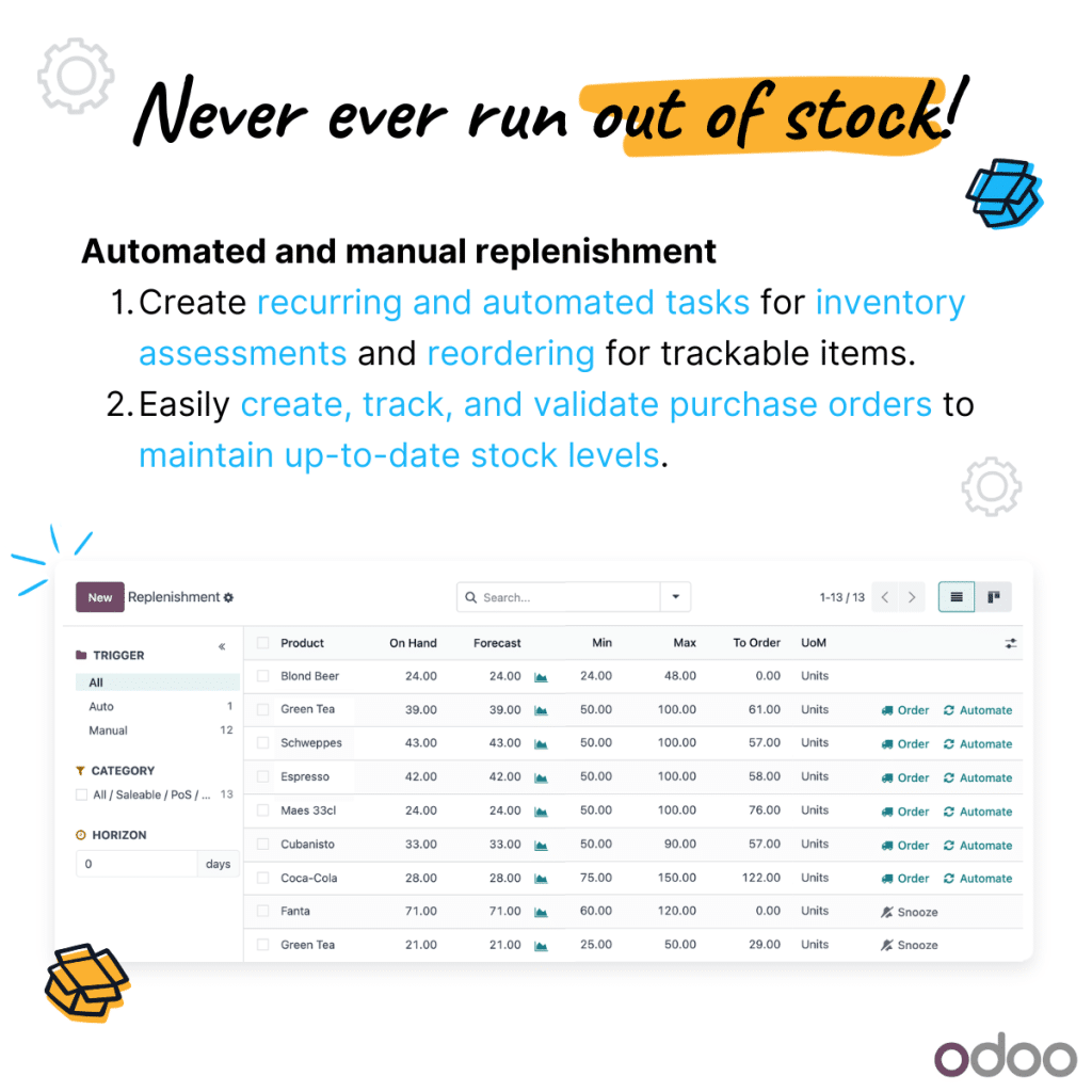 Odoo for restaurants Inventory
