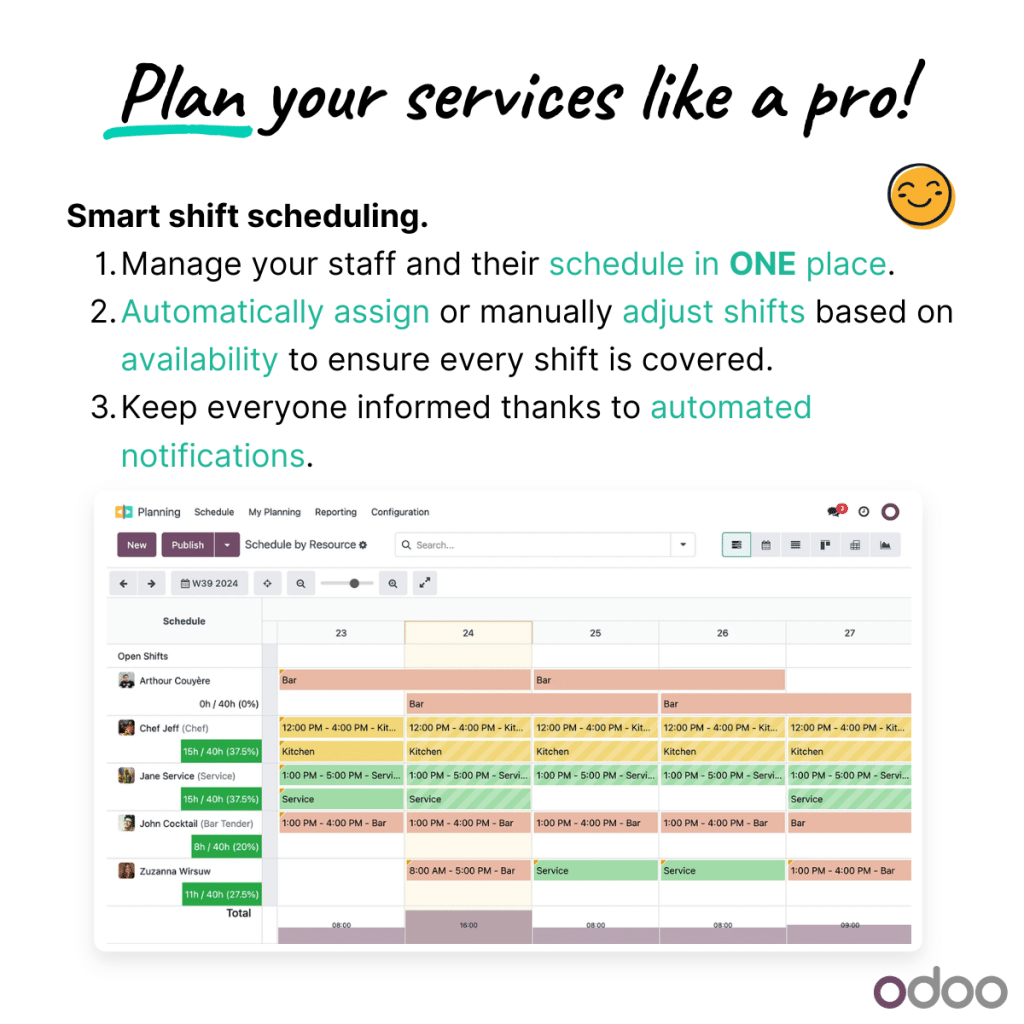 Odoo restaurant management Shift Scheduling