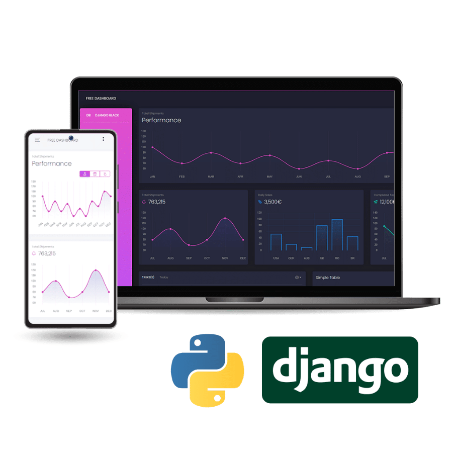 Hire Django developers