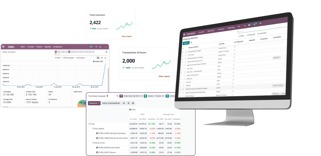 ERP Implementation for Starch Manufacturing Company Odoo case study 1