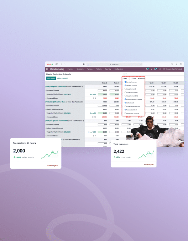 ERP Implementation for Starch Manufacturing Company Odoo case study cover