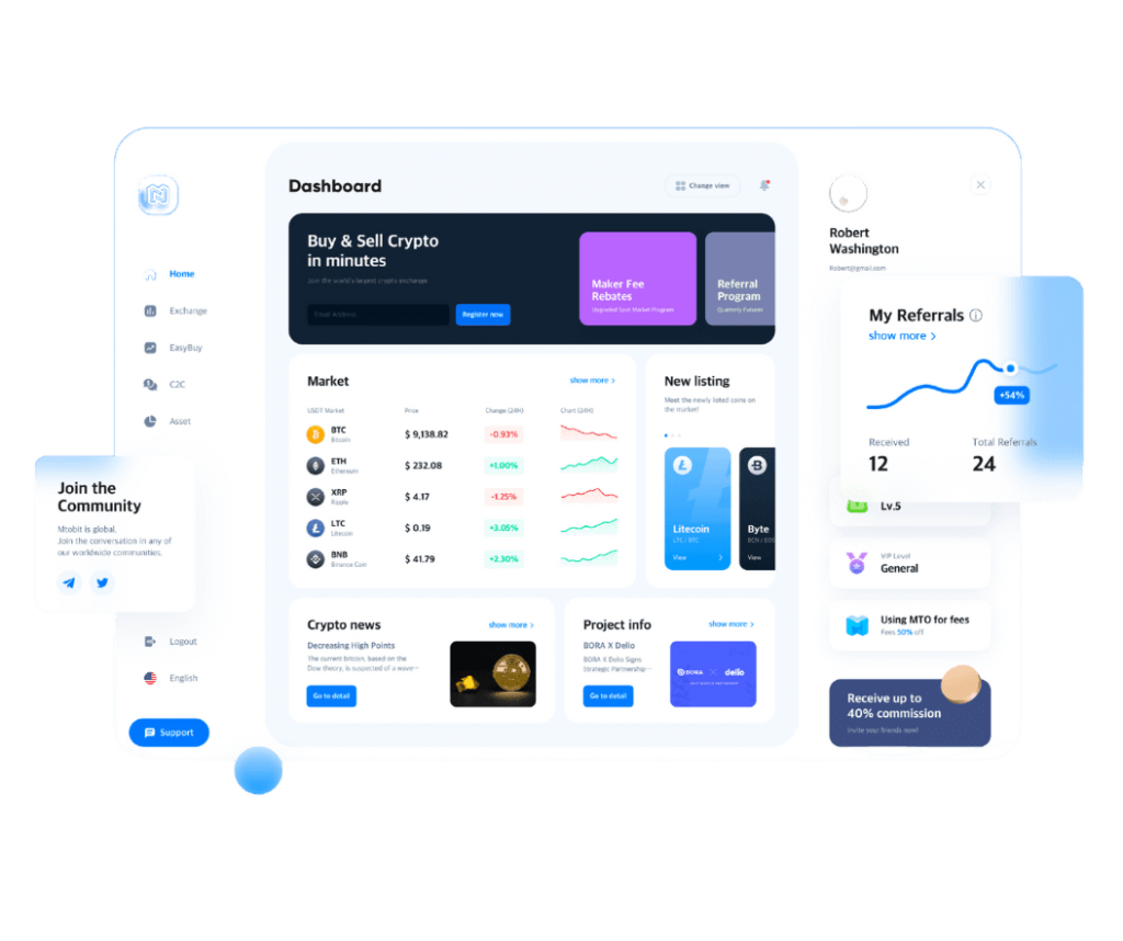 Fintech Software Development