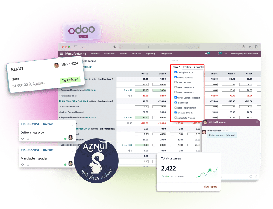Custom Food Manufacturing ERP in Odoo