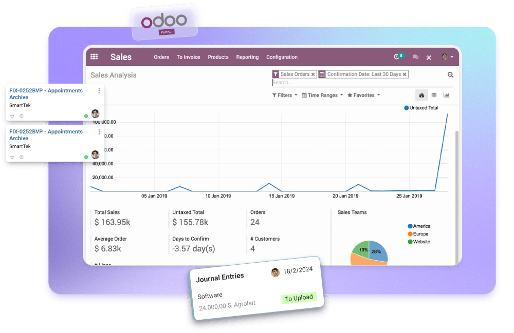 Odoo MRP custom credit