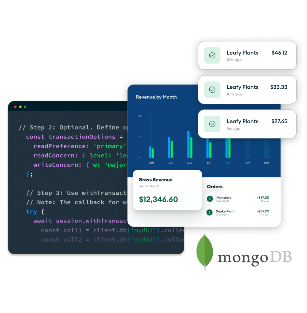 Hire MongoDB developers