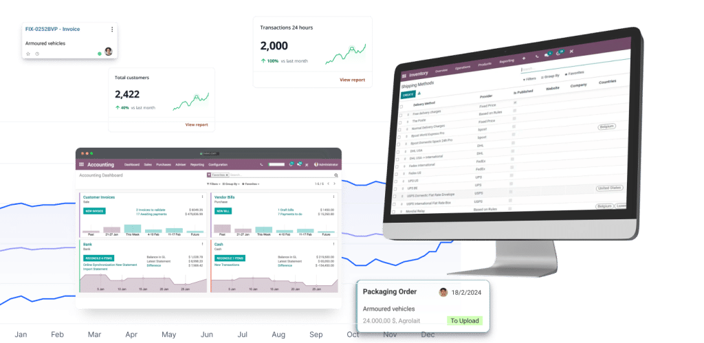 Odoo case study Inventory-Accounting for Vehicle Manufacturer 1