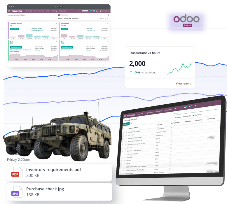 Fixing Inventory & Accounting Gaps for a Vehicle Manufacturer