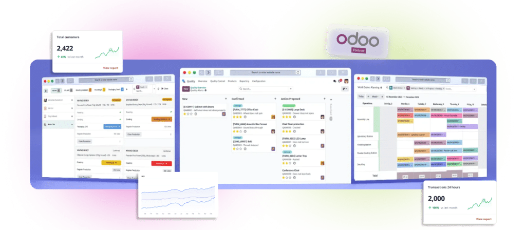 Odoo manufacturing case study