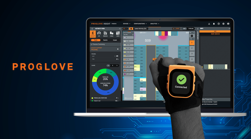 ProGlove