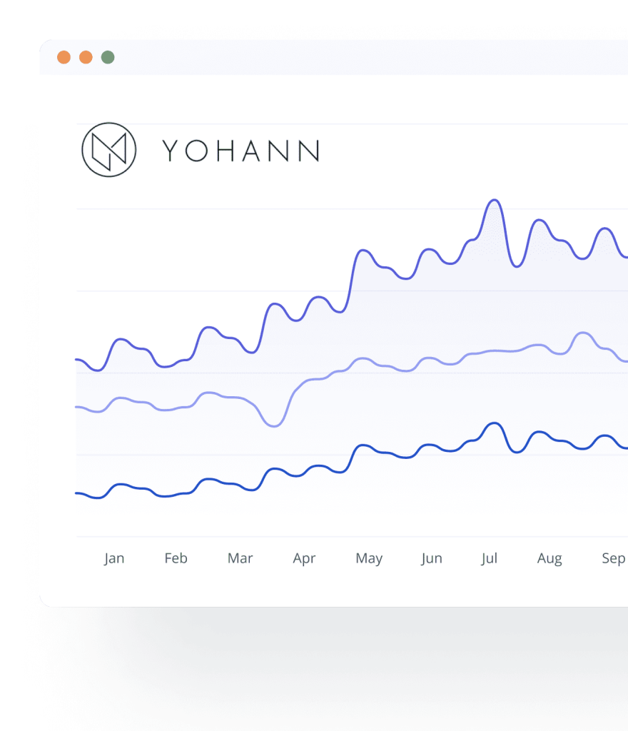 Yohann