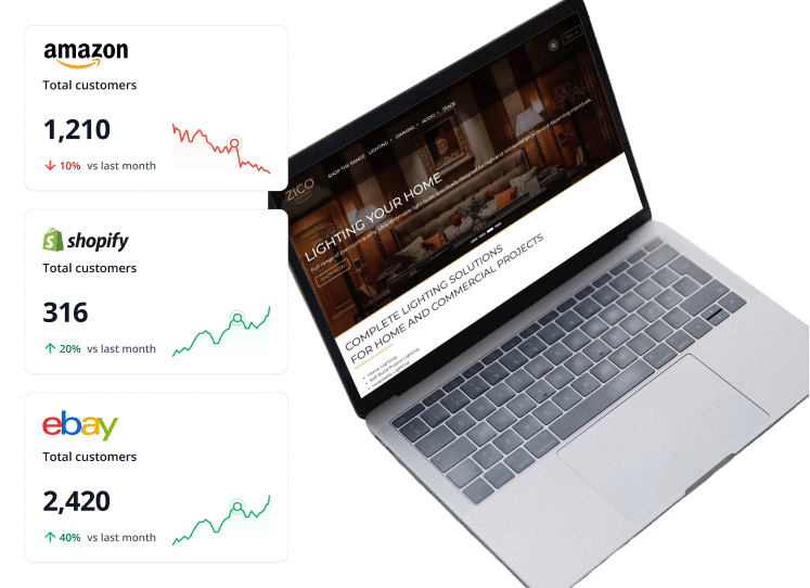 Odoo ERP Upgrade & Credit Management Automation