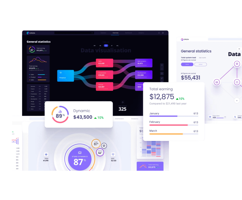 AI/ML Development Services