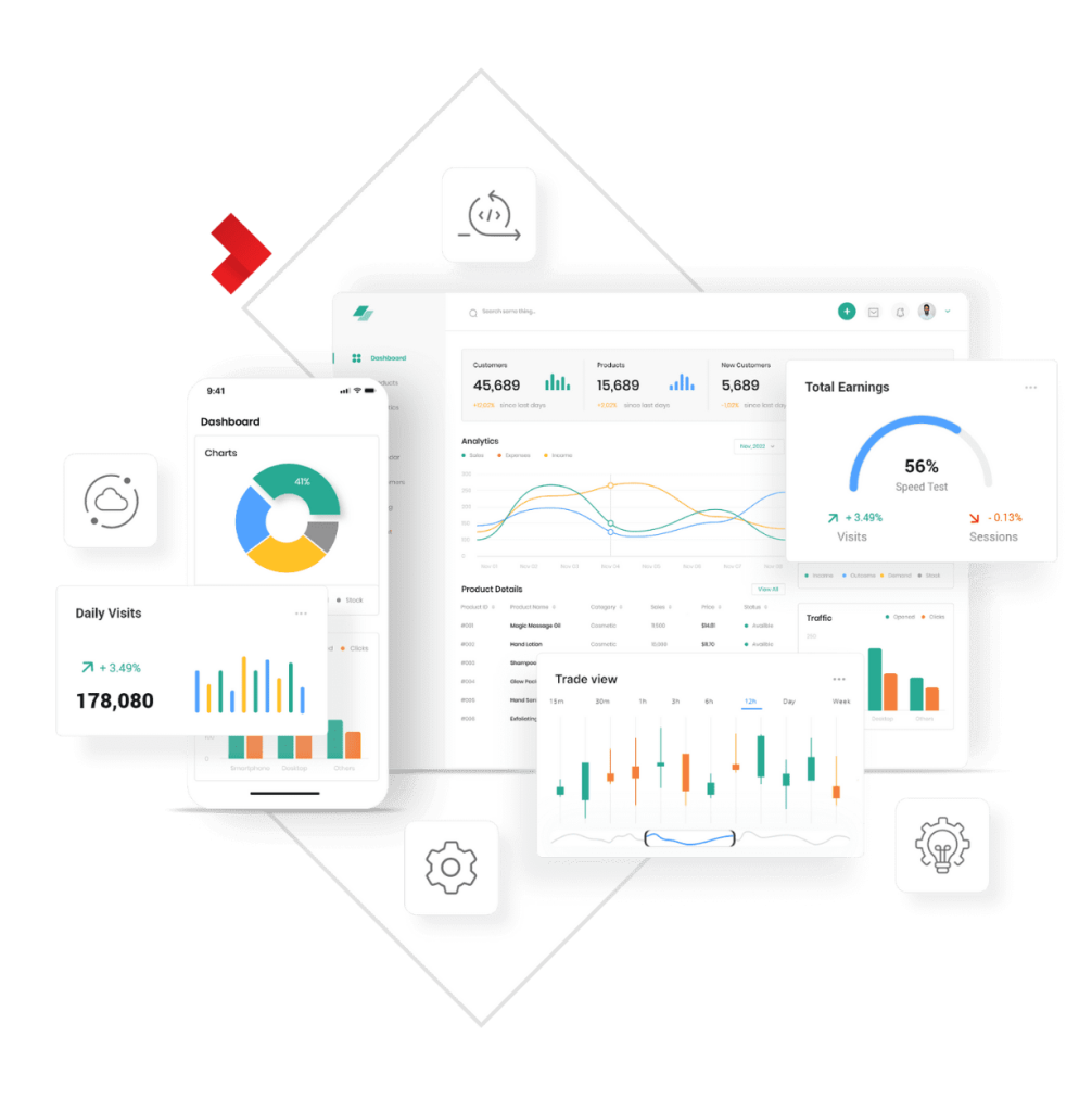 Application Modernization Services