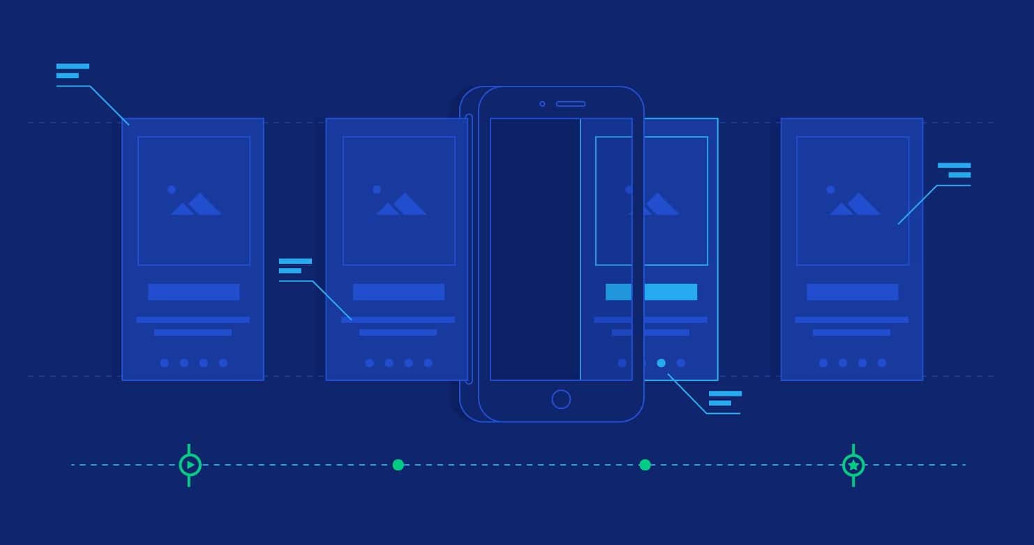 Mobile app prototyping process
