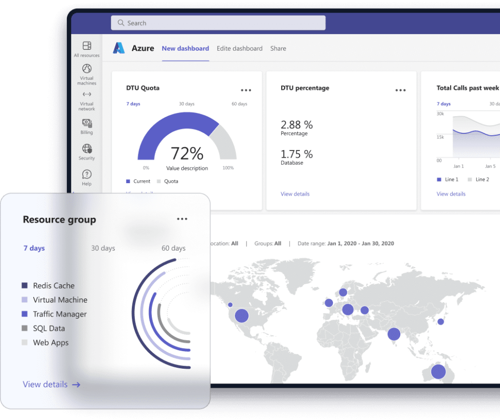 Miscrosoft Azure Development Services