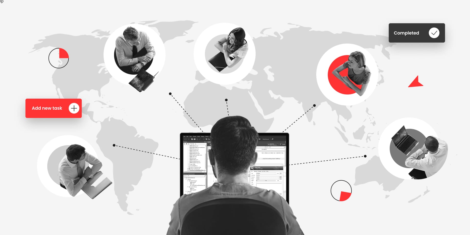 Outsourcing model of cooperation in software development