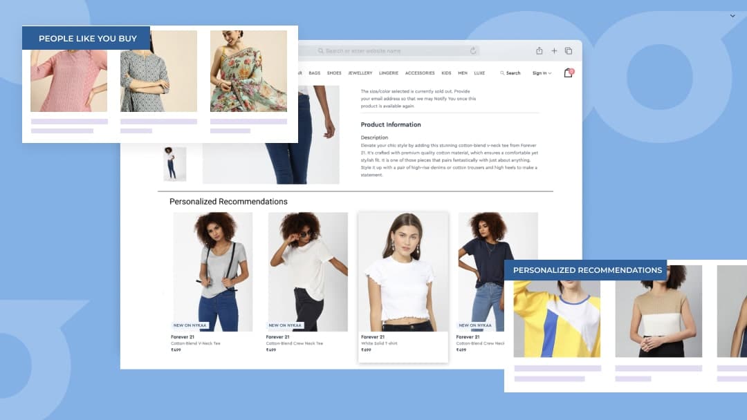 AI-based recommendation in ecommerce