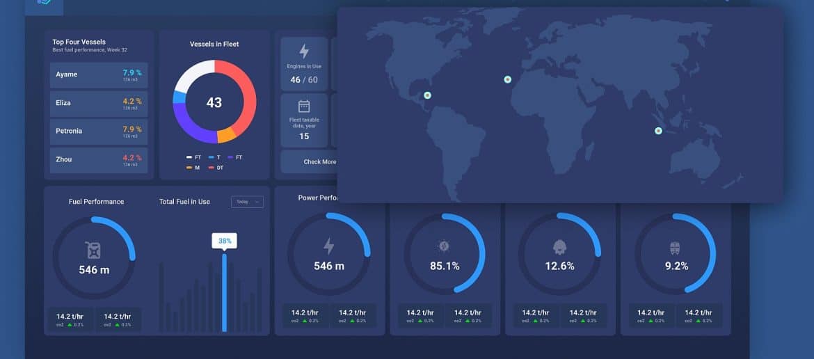 How to Create Your Own Custom Fleet Management Software