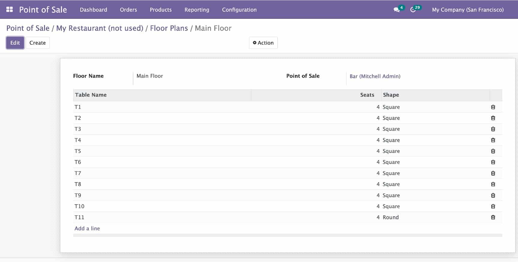 Odoo restaurant floor management