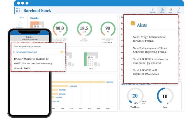 Inventory management alerts and notifications