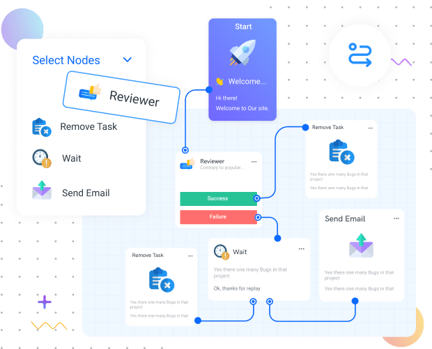 Manual process automation