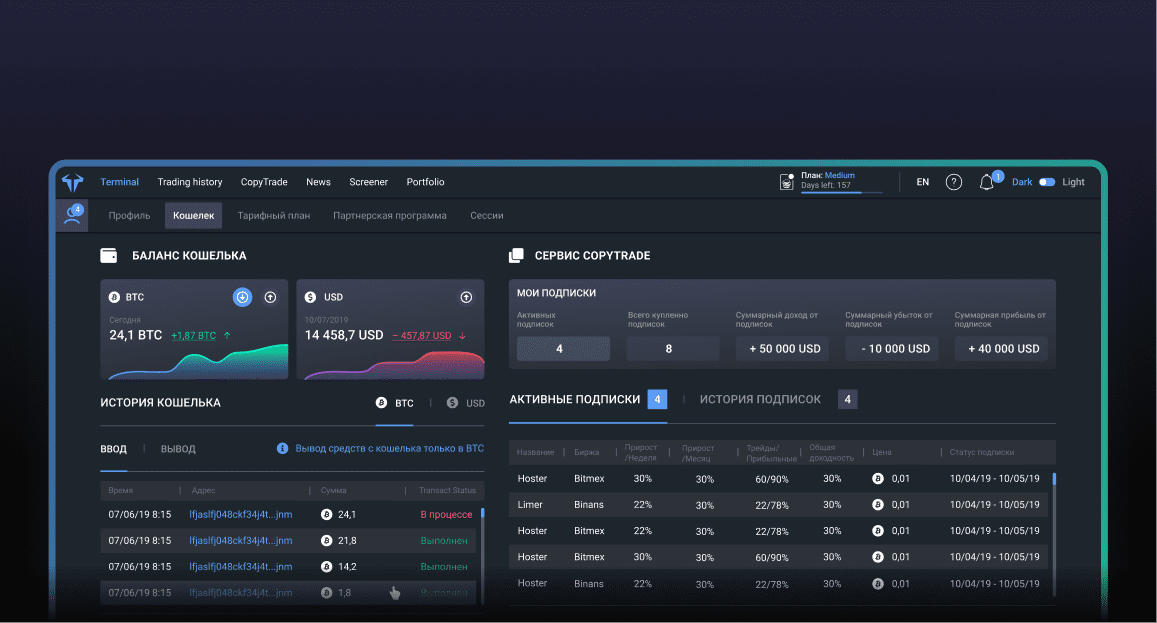 Crypto trading terminal online