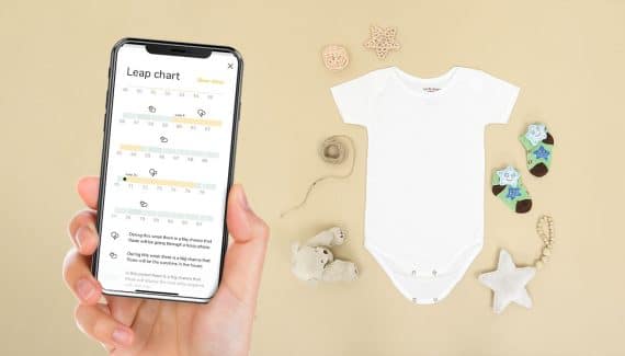 Parenting Application as startup business idea