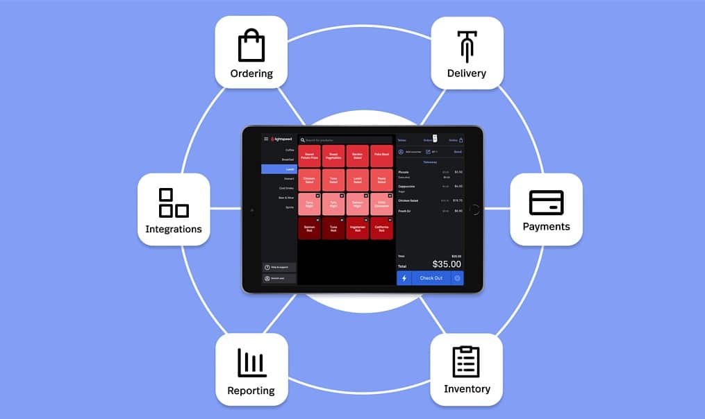 Key components of Point-of-sale software