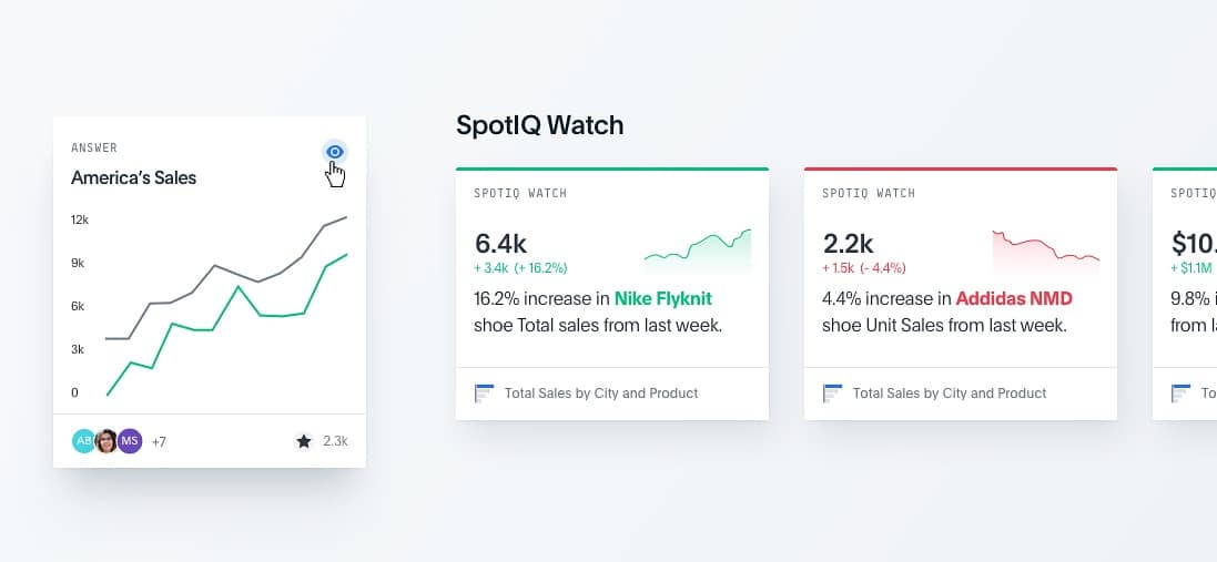 AI predictive analytics alghorytms