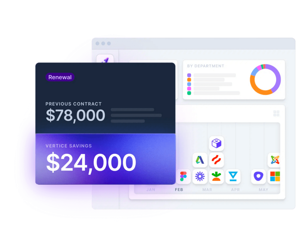 SaaS Development Services