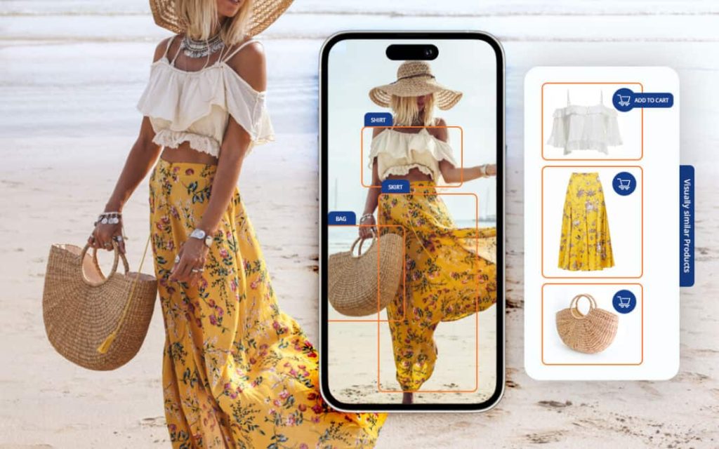 How visual product search technology works