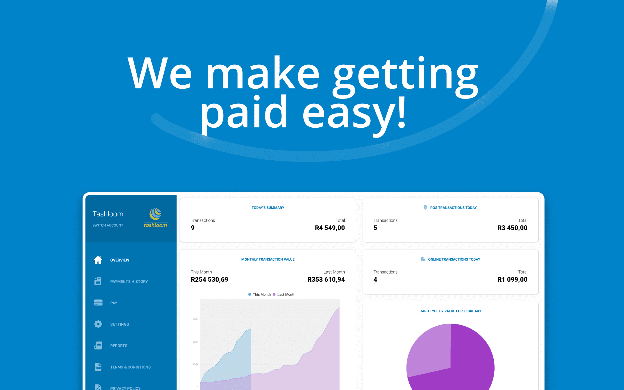 WalletDoc company account