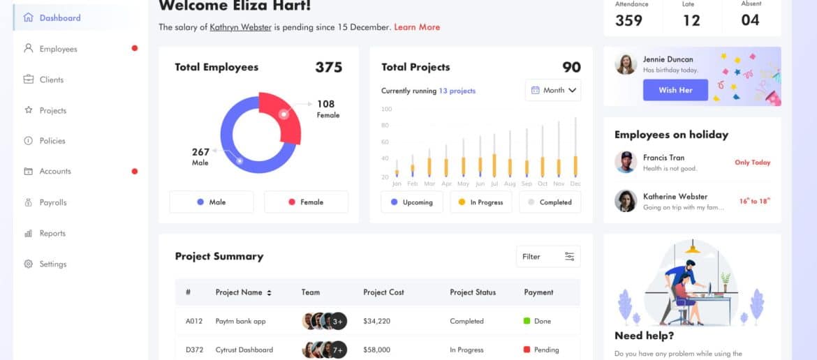 7 Benefits of Developing a Web-based application for Your Business